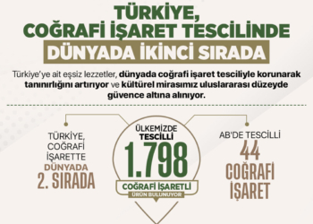 Haber Merkezi
