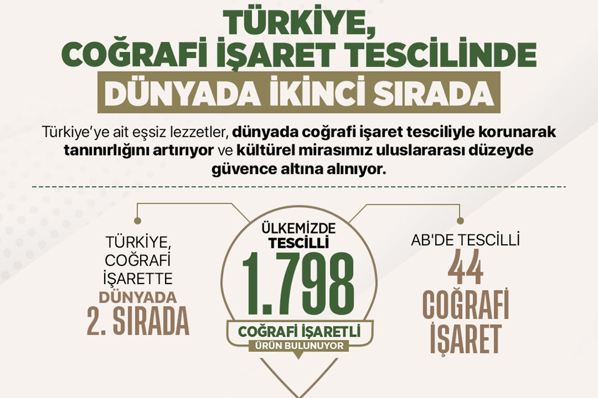 Haber Merkezi