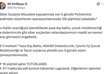 Konya’nın da aralarında olduğu 16 ilde siber suç operasyonu: 126 şüpheli yakalandı