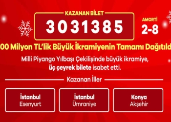 (Fotoğraf: Milli Piyango)