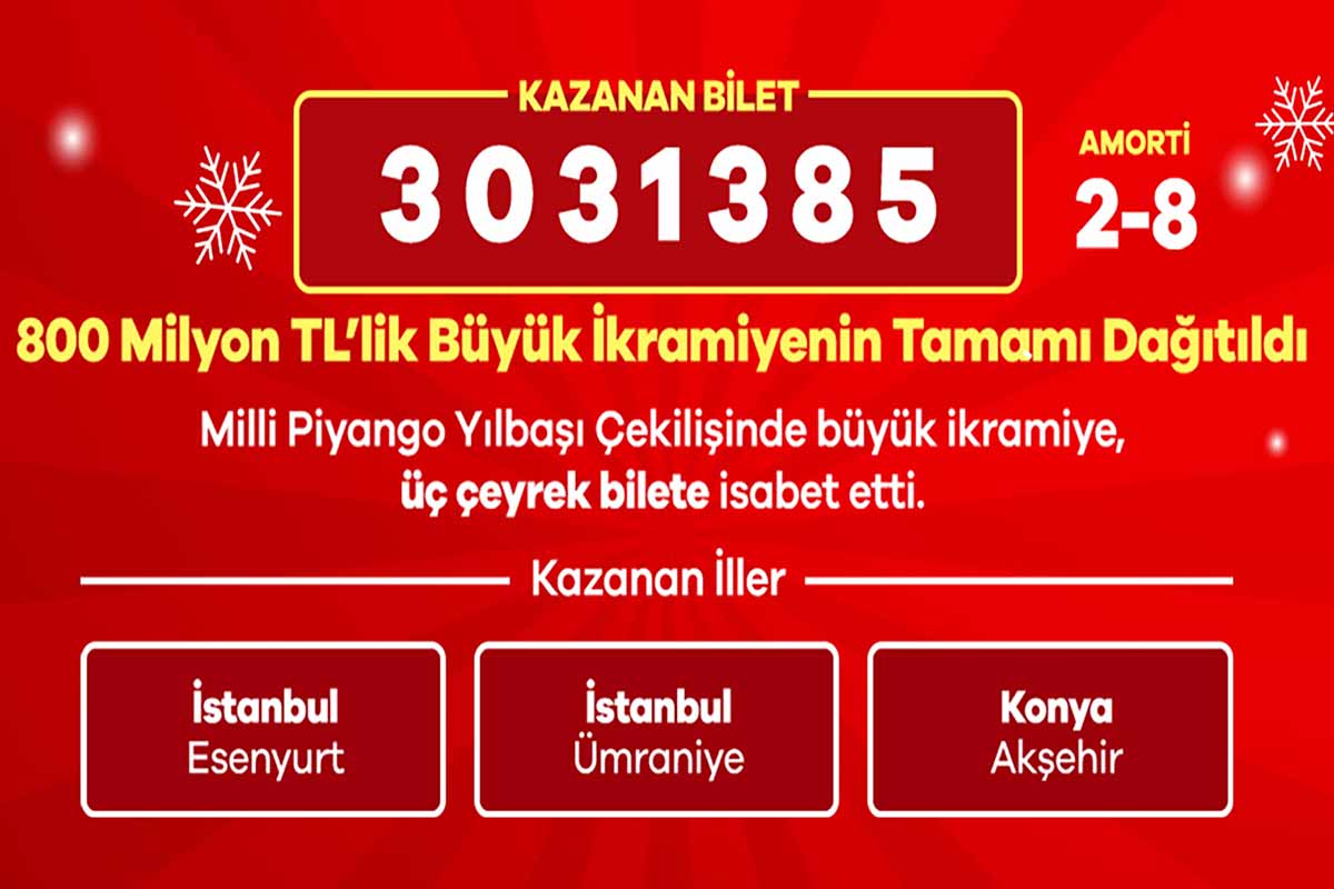 (Fotoğraf: Milli Piyango)