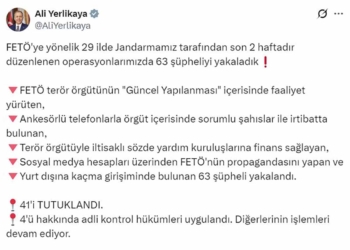Konya’da FETÖ operasyonu: Çok sayıda şüpheli yakalandı