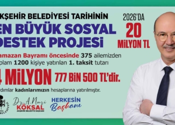 Akşehir Belediyesi’nin sosyal destek ödemeleri başladı