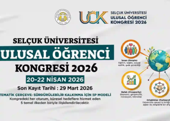 Selçuk Üniversitesi, Ulusal Öğrenci Kongresi 2026’ya hazırlanıyor