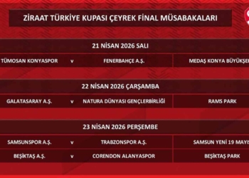Konyaspor kupada Fenerbahçe ile eşleşti