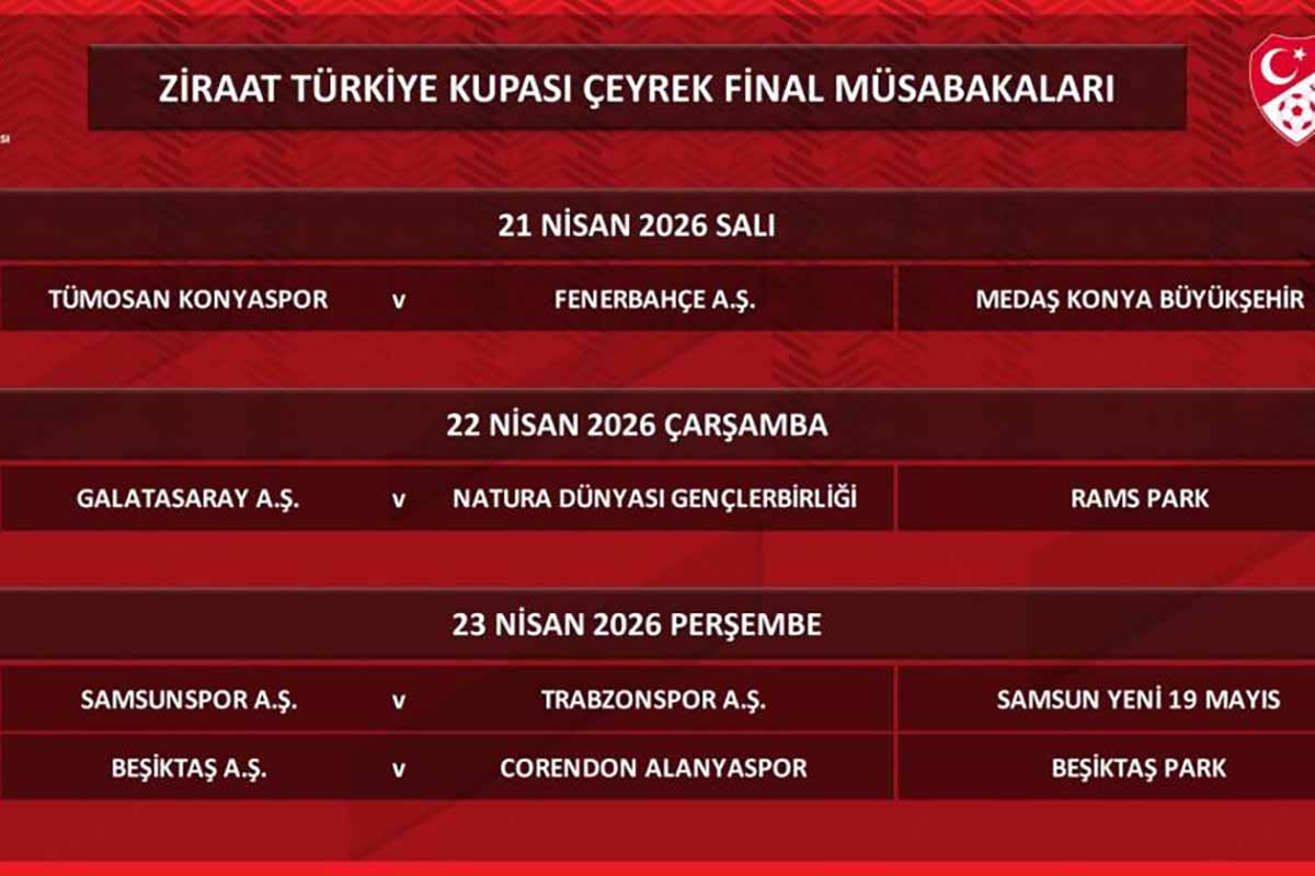 Fotoğraf: İHA