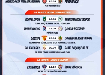Süper Lig’de Konyaspor’un 26 ve 27. hafta programı açıklandı