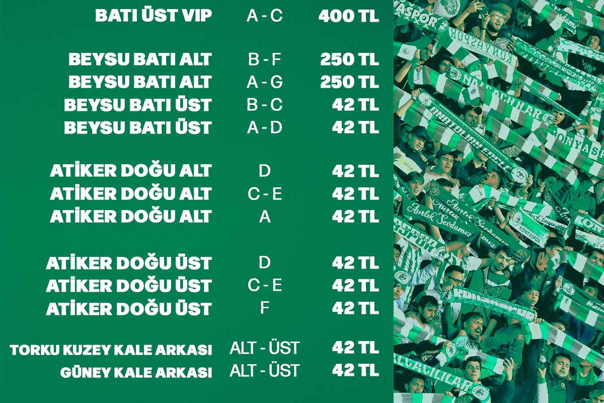 Fotoğraf: Konyaspor
