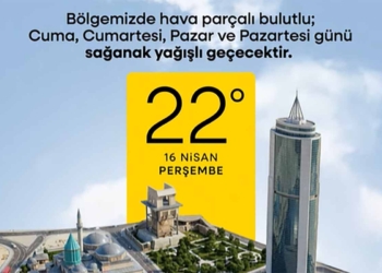 Konya’da hafta sonu yağış bekleniyor
