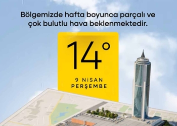 Konya’da yağış ve rüzgar uyarısı
