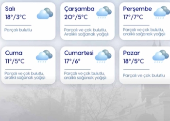 Konya için kritik meteorolojik uyarı: 23 Nisan’da kuvvetli yağış kapıda