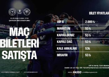 Konyaspor deplasmanı öncesi Rize’de biletler 53 TL