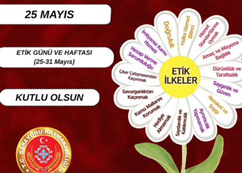 Sarayönü Kaymakamlığı’ndan Etik Haftası mesajı