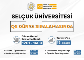 Selçuk Üniversitesi Türkiye’de ilk 15’te