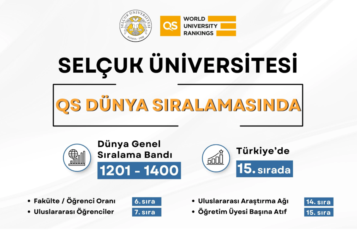 Fotoğraf:Selçuk Üniversitesi