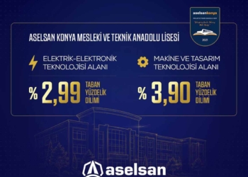 Konya’da ASELSAN MTAL’nin LGS başarısı dikkat çekti