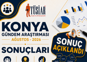 TÜSİAR’ın Konya araştırması: Ekonomi ve hayat pahalılığı ilk sırada