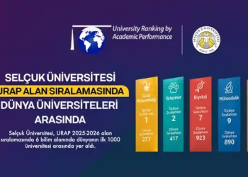 Selçuk Üniversitesi’nden URAP sıralamasında dikkat çeken başarı