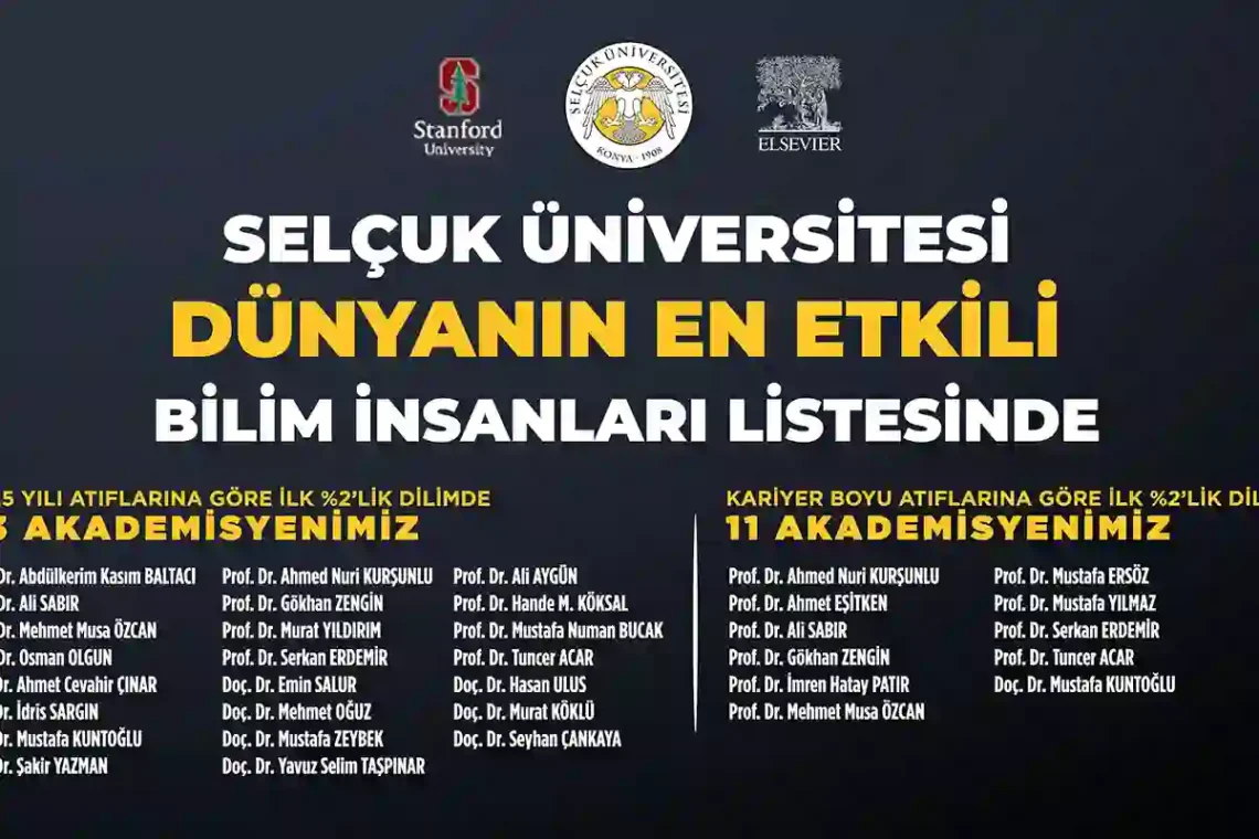 Fotoğraf: Selçuk Üniversitesi