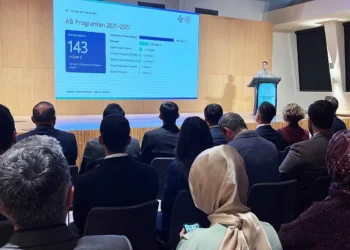 Konya’da 114 kişiye uluslararası hibe ve desteklerden yararlanma eğitimi